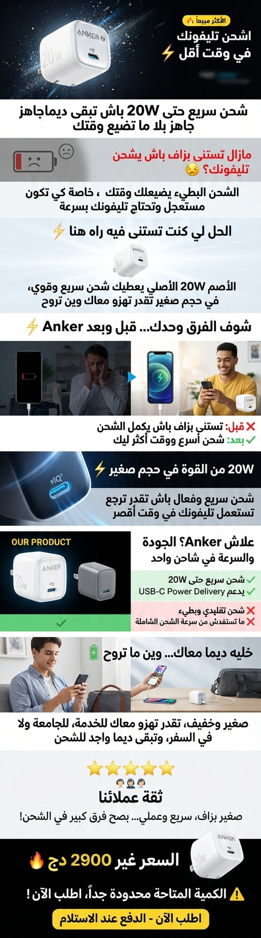 Charger Anker 20w / 30w