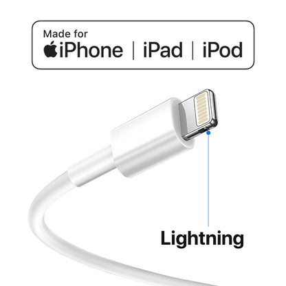 45W Pd Charger Original